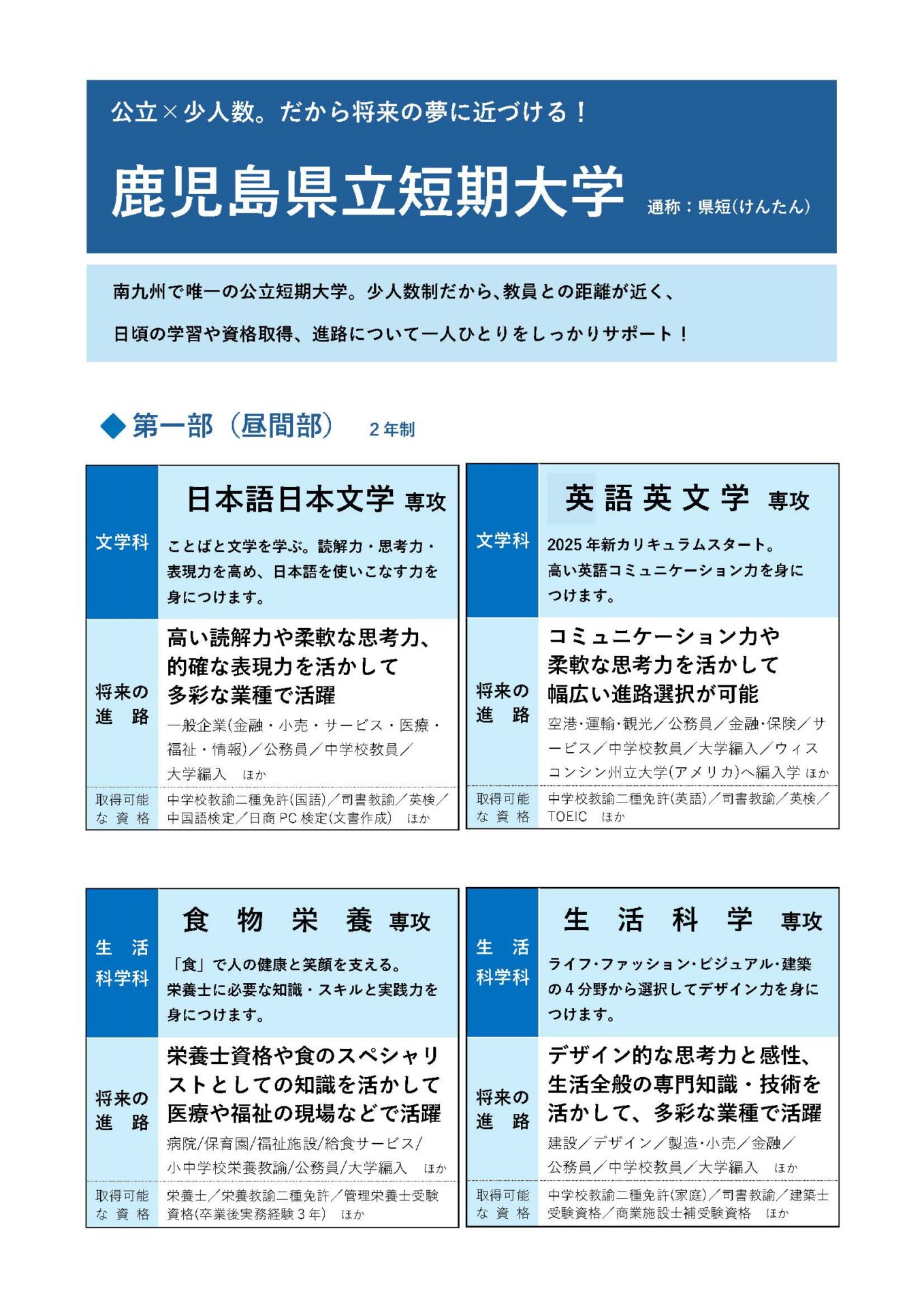 公立×少人数。だから将来の夢に近づける！　「各学科の概要・将来の進路・取得可能な資格」を掲載しました。
